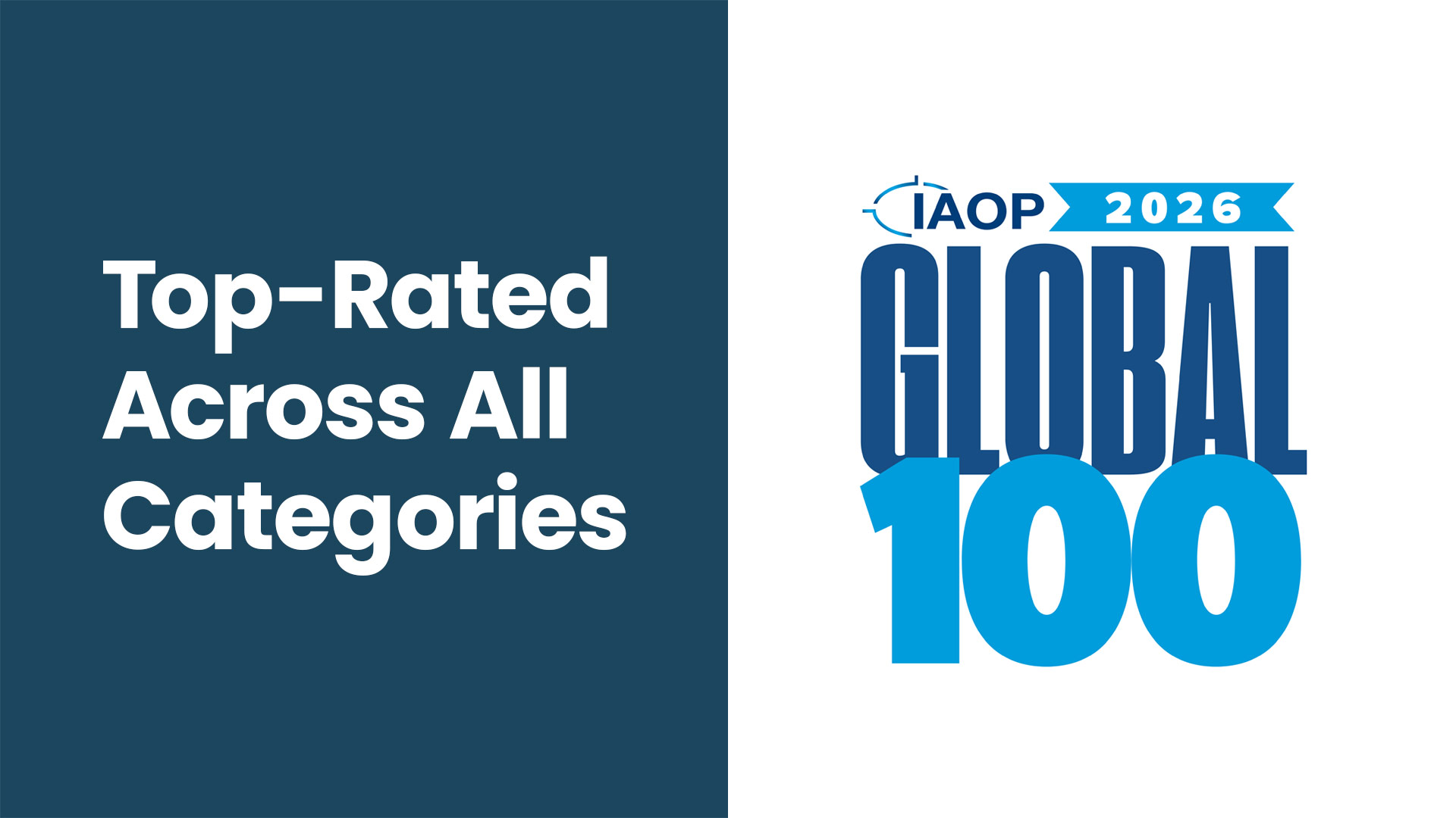 Kanda Wins New Placement on the 2026 IAOP® Global 100® List image