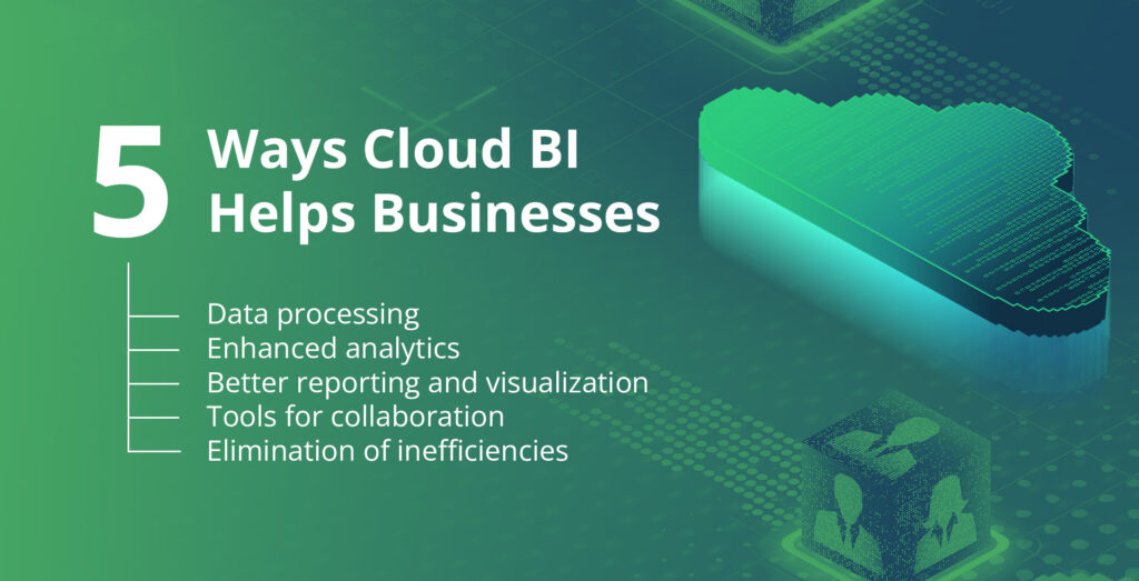 5 Ways How Cloud BI Can Help Businesses